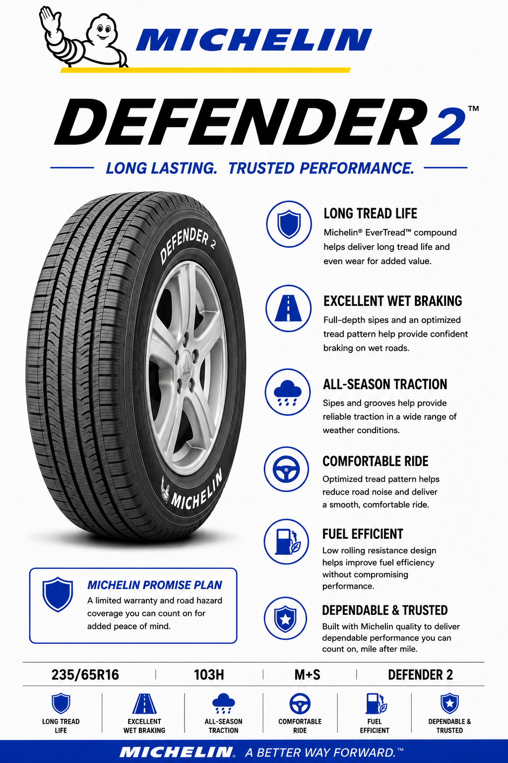 235/65R16 MICHELIN DEFENDER2 103H