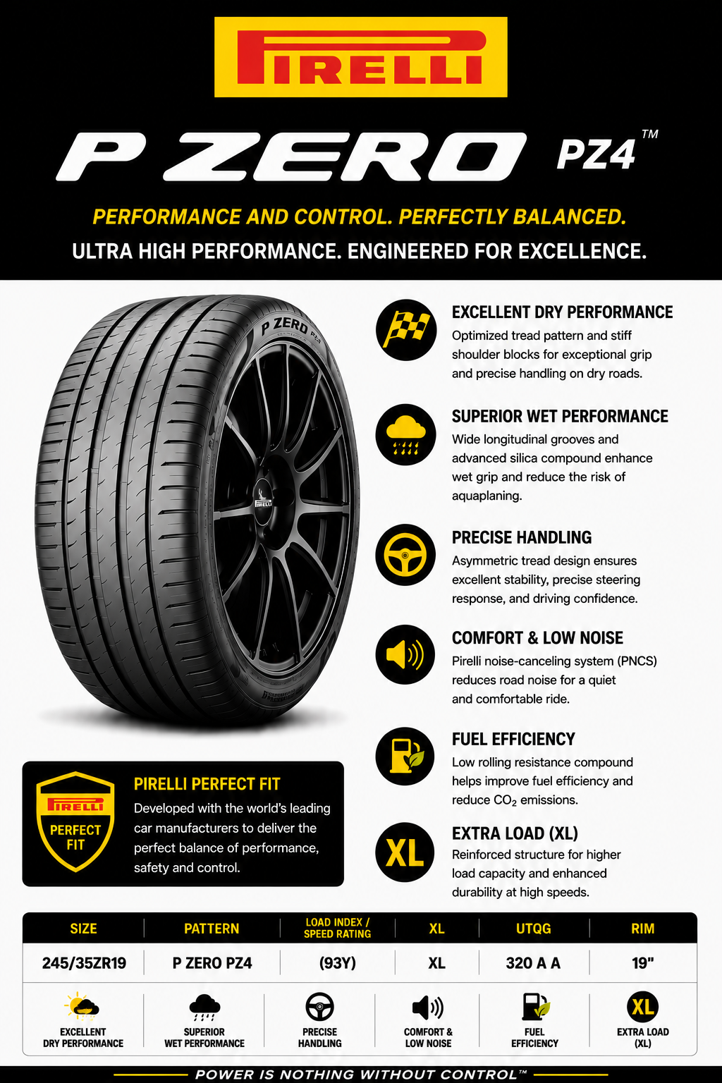 245/35ZR19 PIRELLI P ZERO PZ4 (93Y) XL