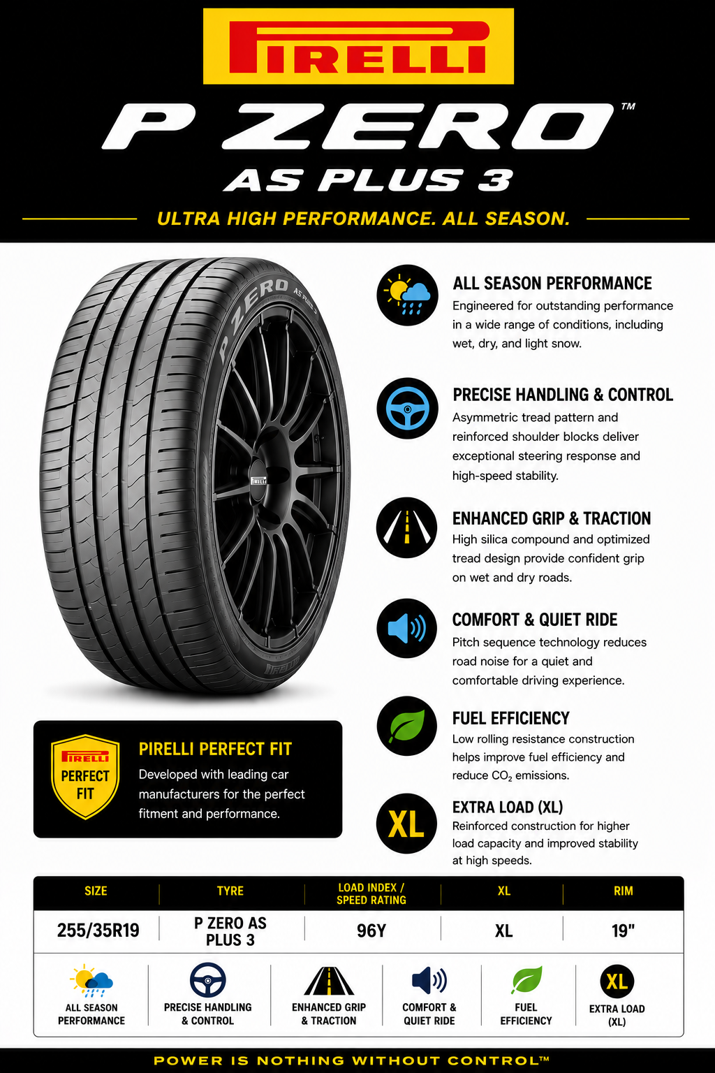 255/35R19 PIRELLI P ZERO AS PLUS 3 96Y XL