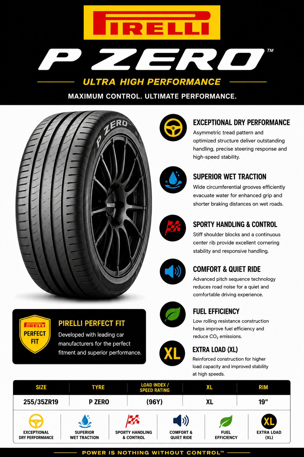 255/35ZR19 PIRELLI P ZERO (96Y) XL