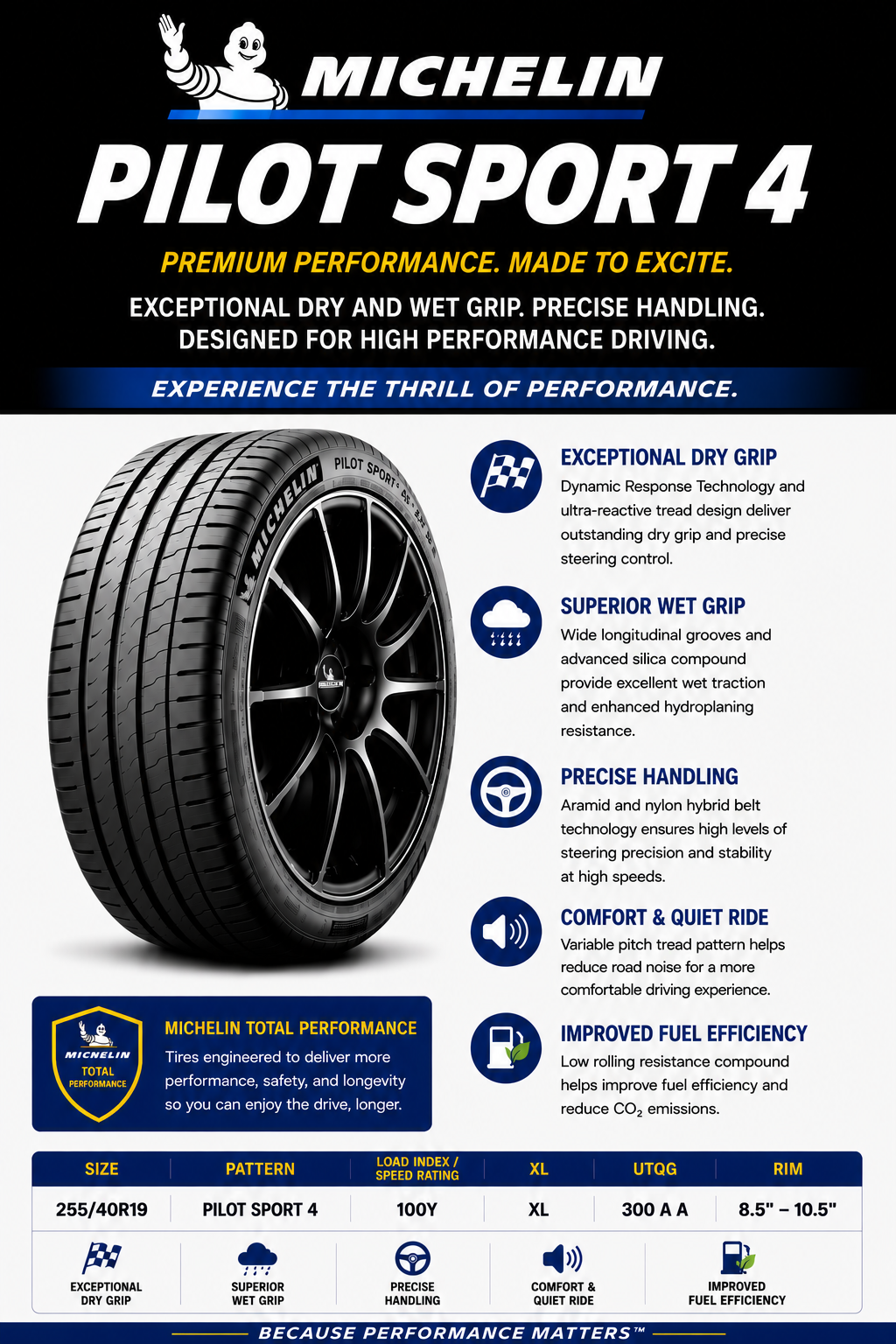 255/40R19 MICHELIN PILOT SPORT 4 100Y XL