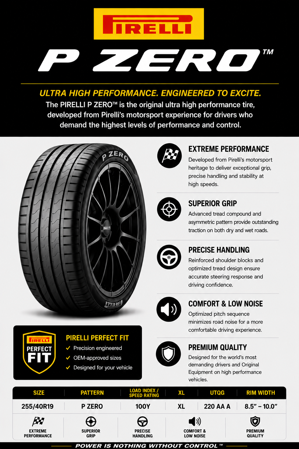255/40R19 PIRELLI P ZERO 100Y XL