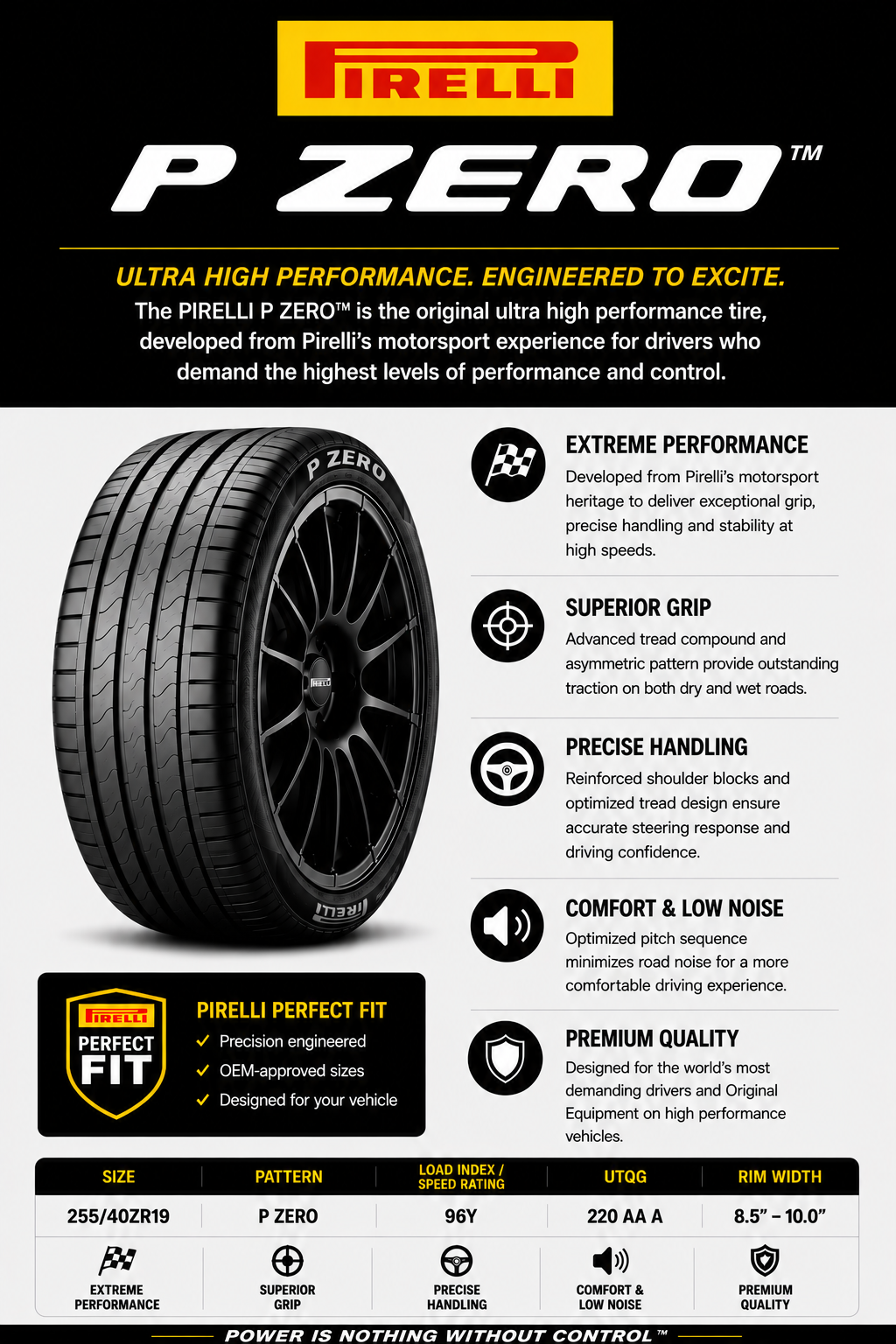 255/40ZR19 PIRELLI P ZERO 96Y