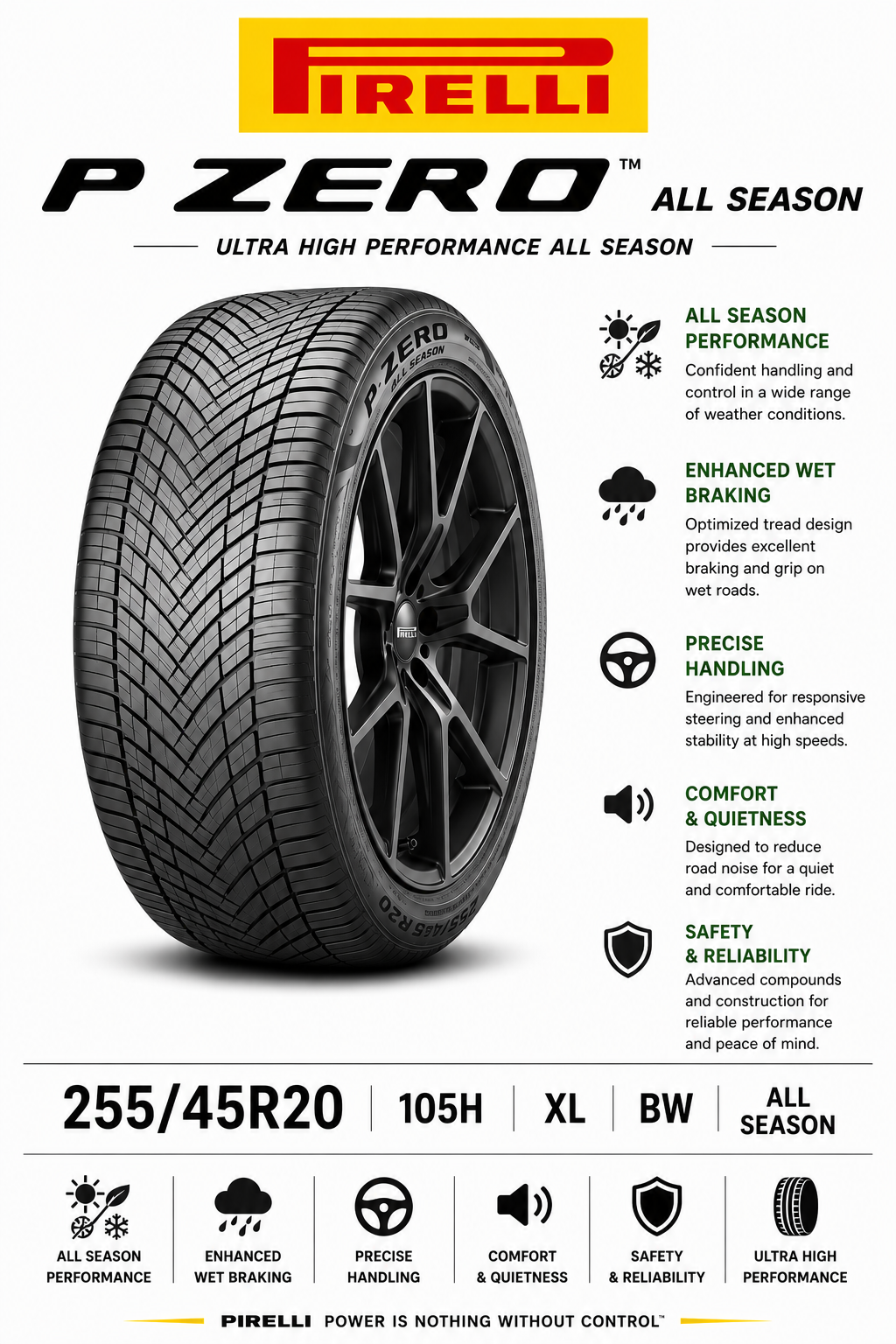 255/45R20 105H XL BW Pirelli P Zero All Season
