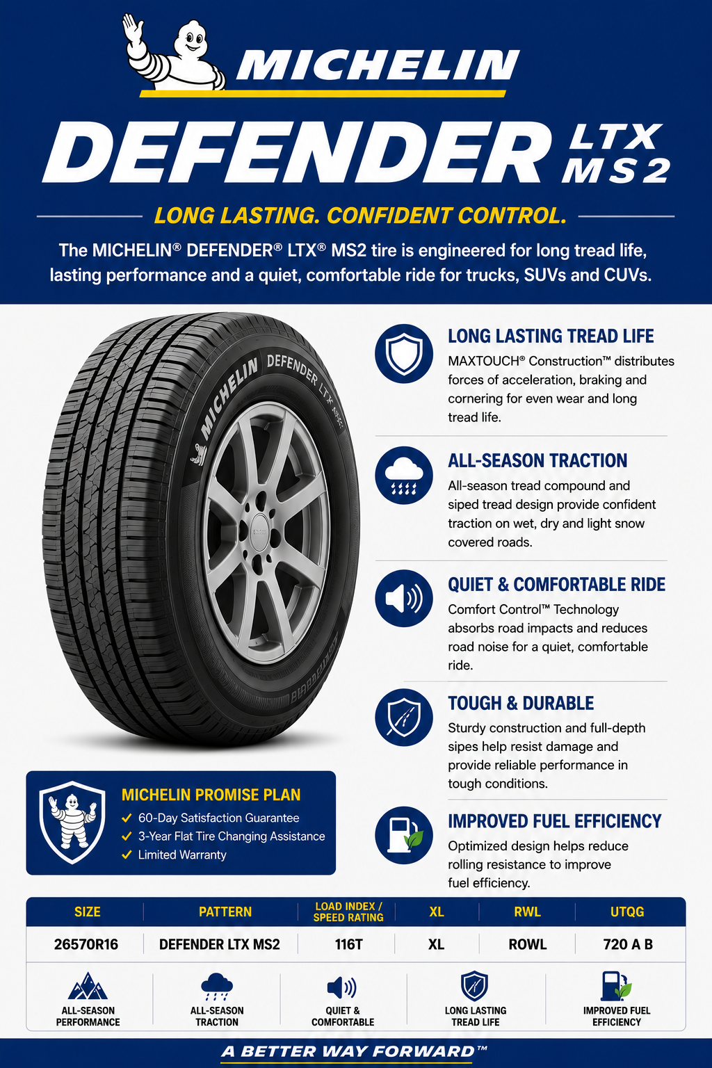 265/70R16 MICHELIN DEFENDER LTX MS2 116T XL ROWL