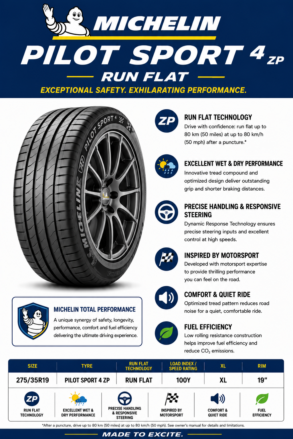 275/35R19 MICHELIN PILOT SPORT 4 ZP 100Y XL RUN FLAT