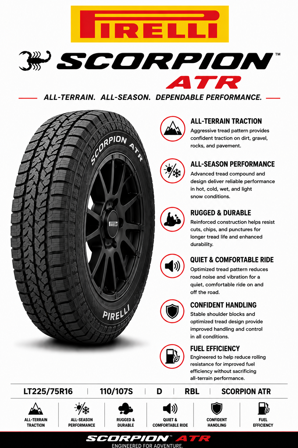 LT225/75R16 PIRELLI SCORPION ATR 110/107S D RBL