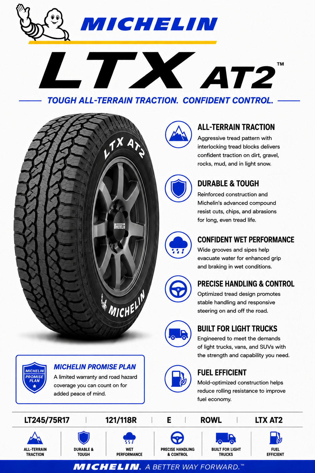 LT245/75R17 MICHELIN LTX AT2 121/118R E ROWL