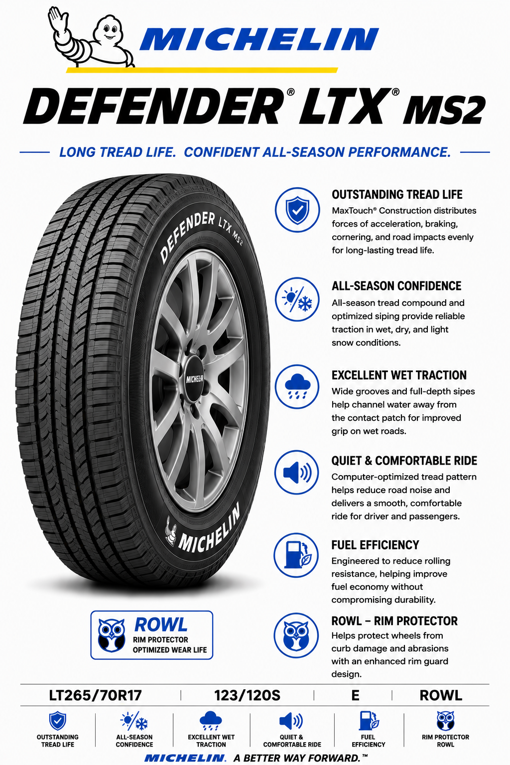 LT265/70R17 123/120S E ROWL Michelin Defender LTX MS2