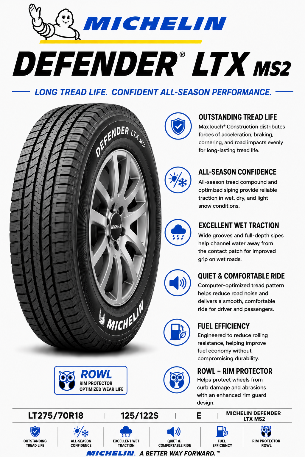 LT275/70R18 MICHELIN DEFENDER LTX MS2 125/122S E
