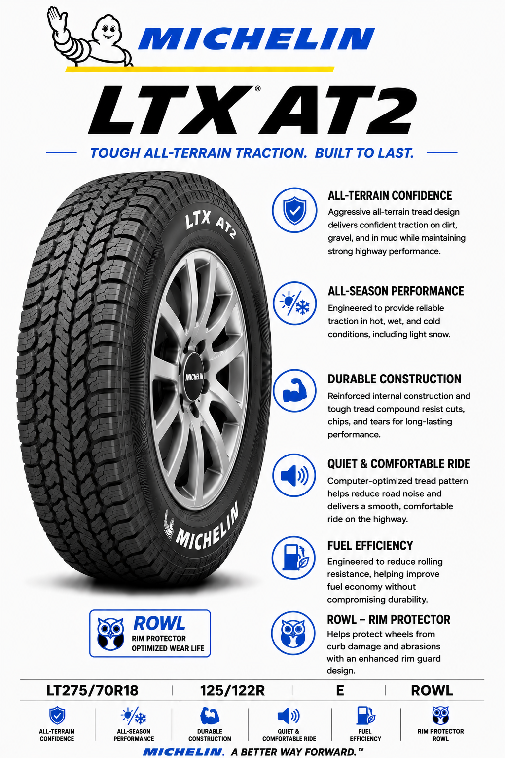 LT275/70R18 MICHELIN LTX AT2 125/122R E ROWL