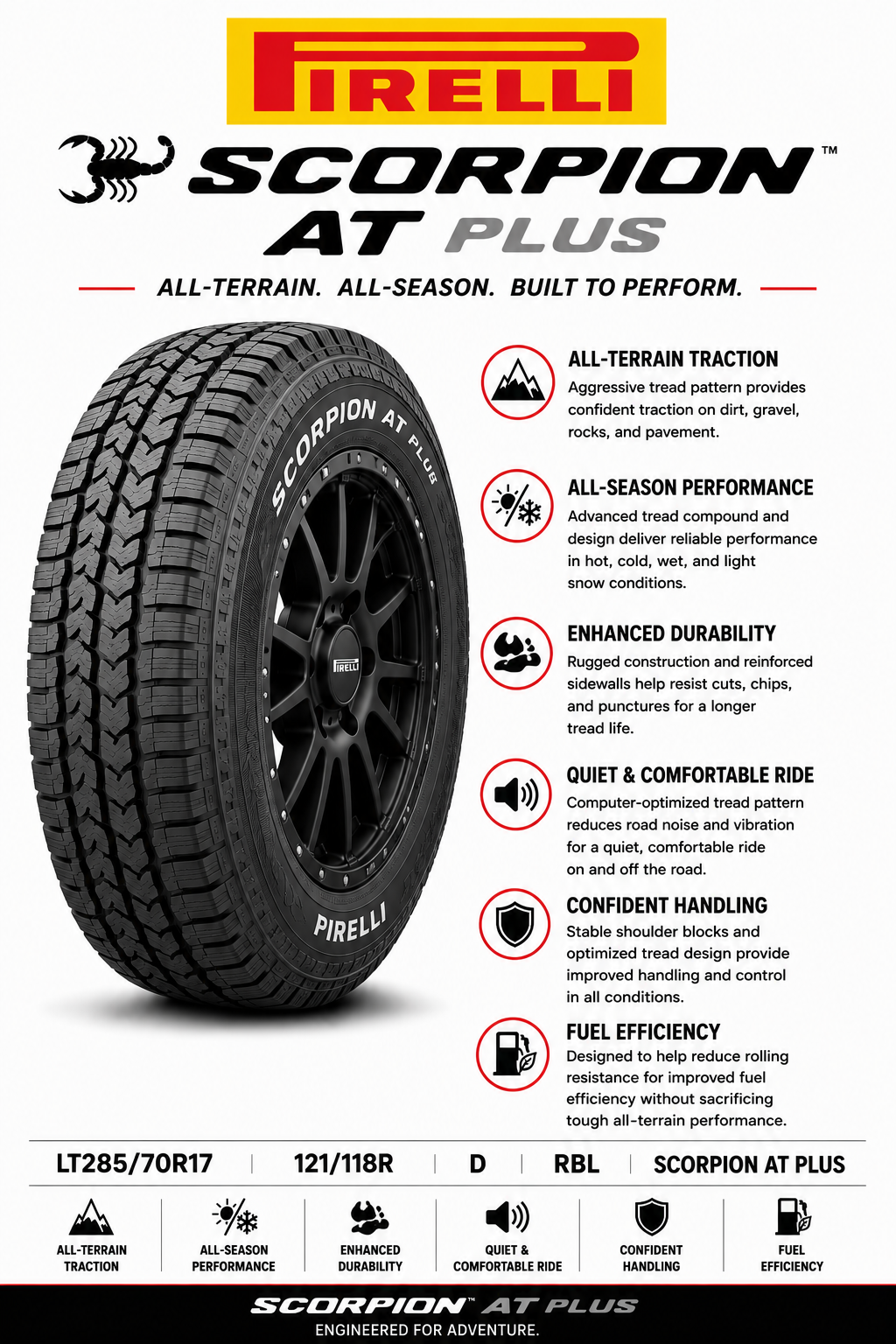 LT285/70R17 PIRELLI SCORPION AT PLUS 121/118R D RBL