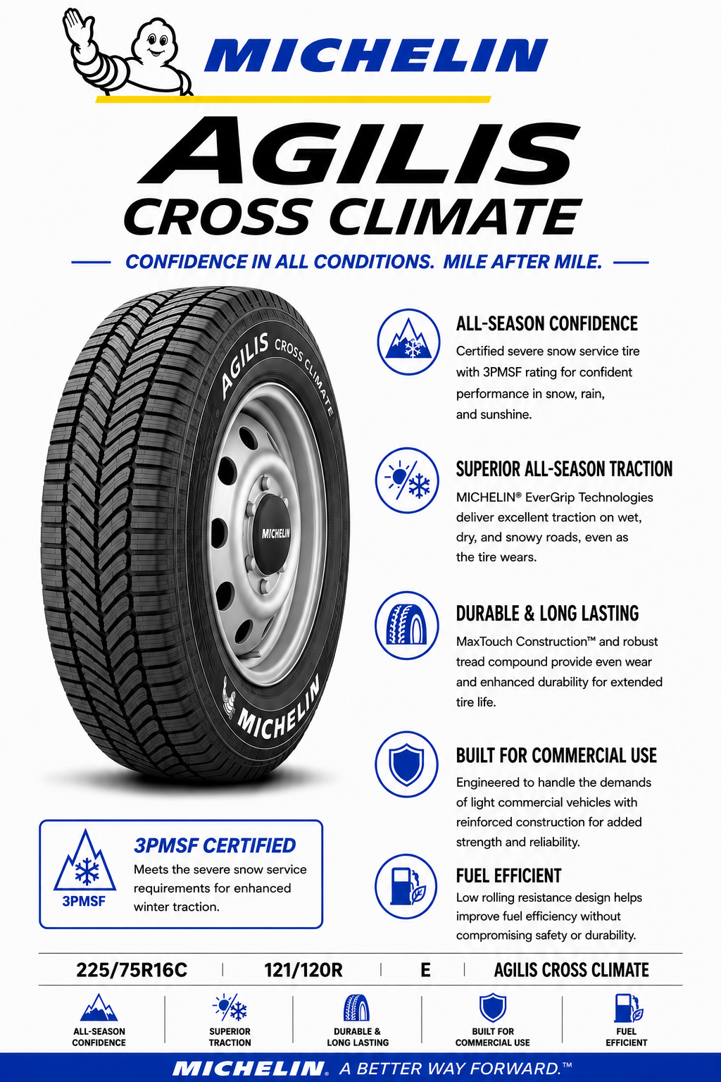 225/75R16C MICHELIN AGILIS CROSS CLIMATE 121/120R E