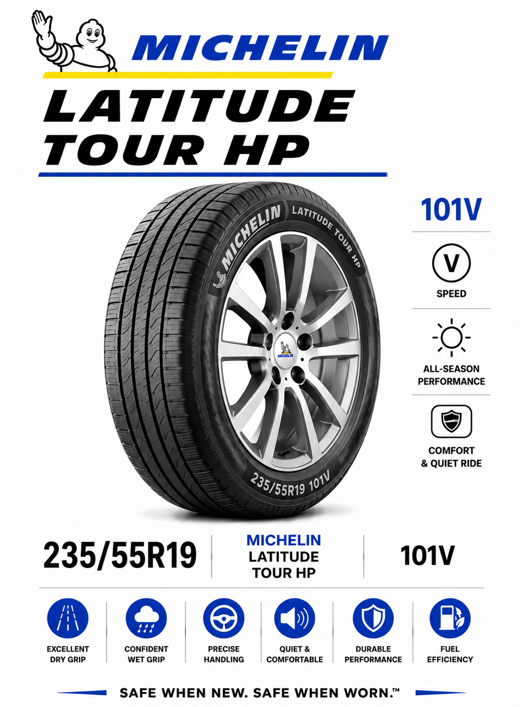 235/55R19 MICHELIN LATITUDE TOUR HP 101V