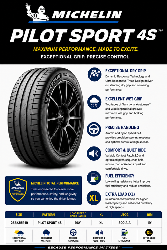 255/35R19 MICHELIN PILOT SPORT 4S 96Y XL