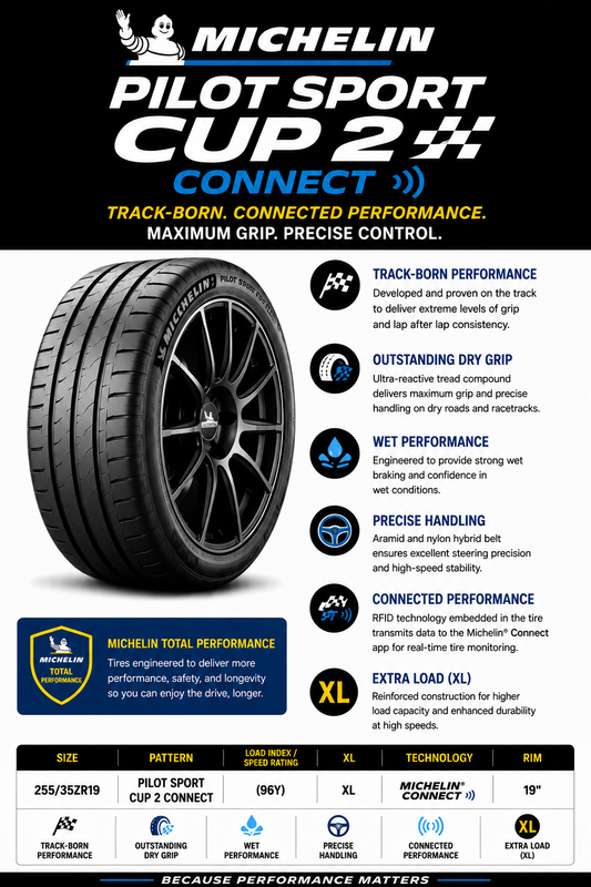 255/35ZR19 MICHELIN PILOT SPORT CUP 2 CONNECT (96Y) XL