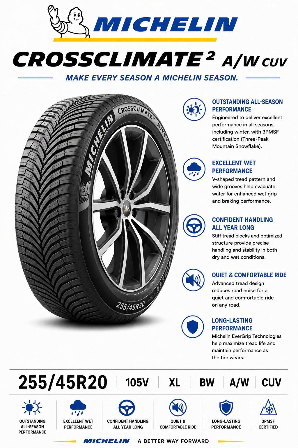 255/45R20 105V XL BW Michelin CrossClimate2 A/W CUV