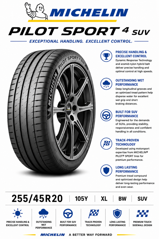 255/45R20 105Y XL BW Michelin Pilot Sport 4 SUV