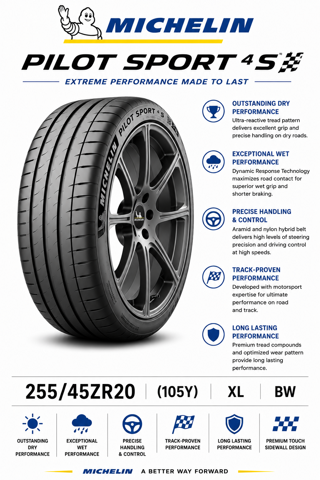 255/45ZR20 (105Y) XL BW Michelin Pilot Sport 4S