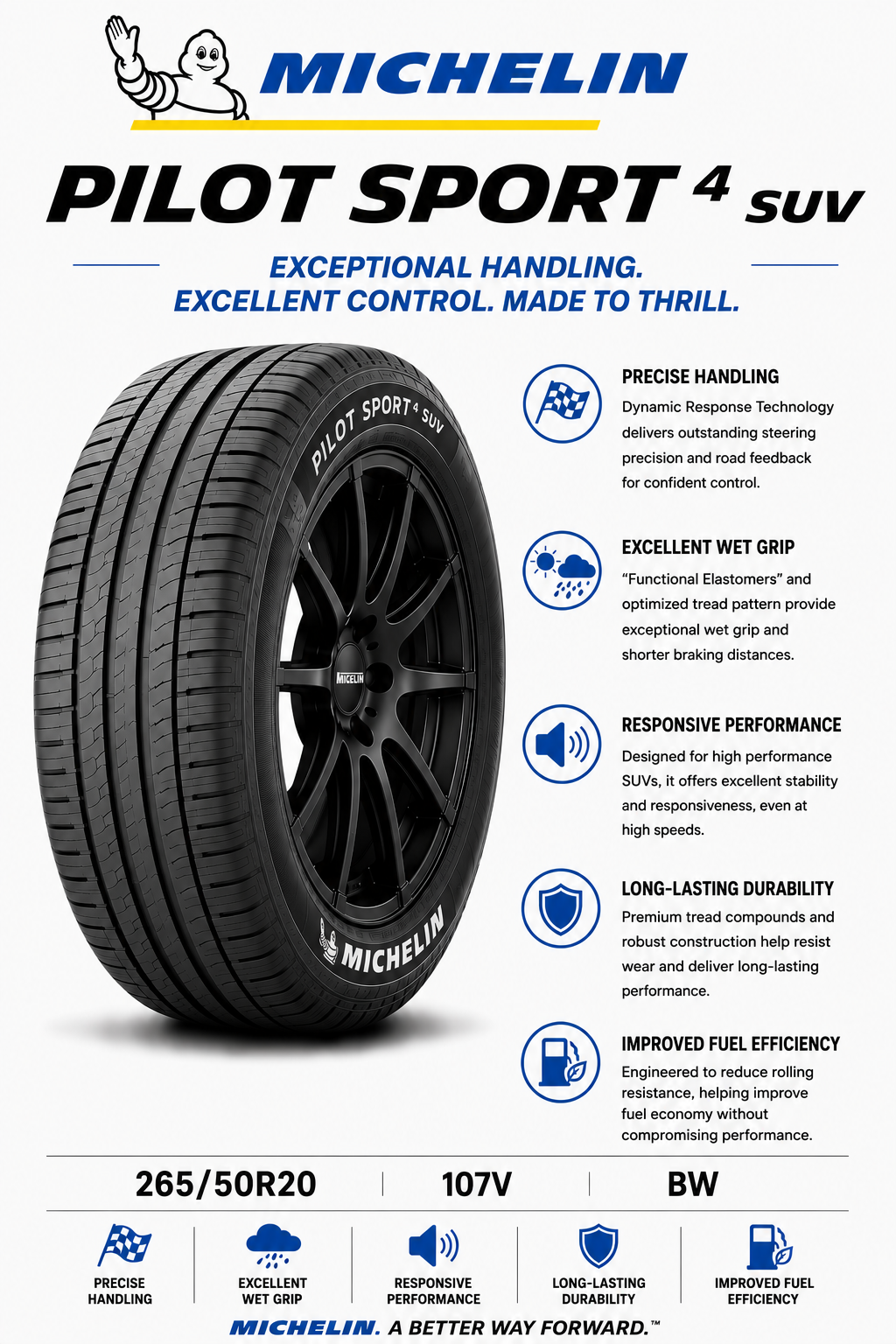 265/50R20 107V BW Michelin Pilot Sport 4 SUV