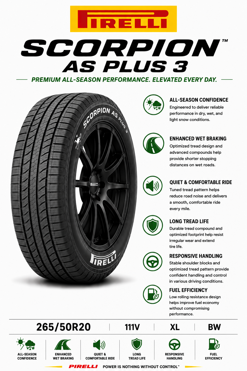 265/50R20 111V XL BW Pirelli Scorpion AS Plus 3