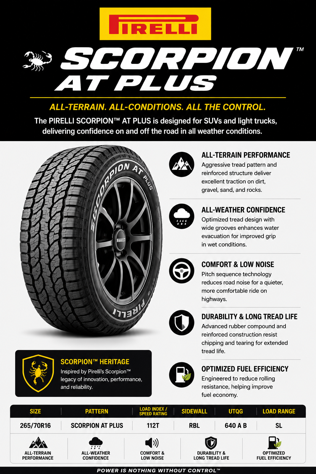 265/70R16 PIRELLI SCORPION AT PLUS 112T RBL