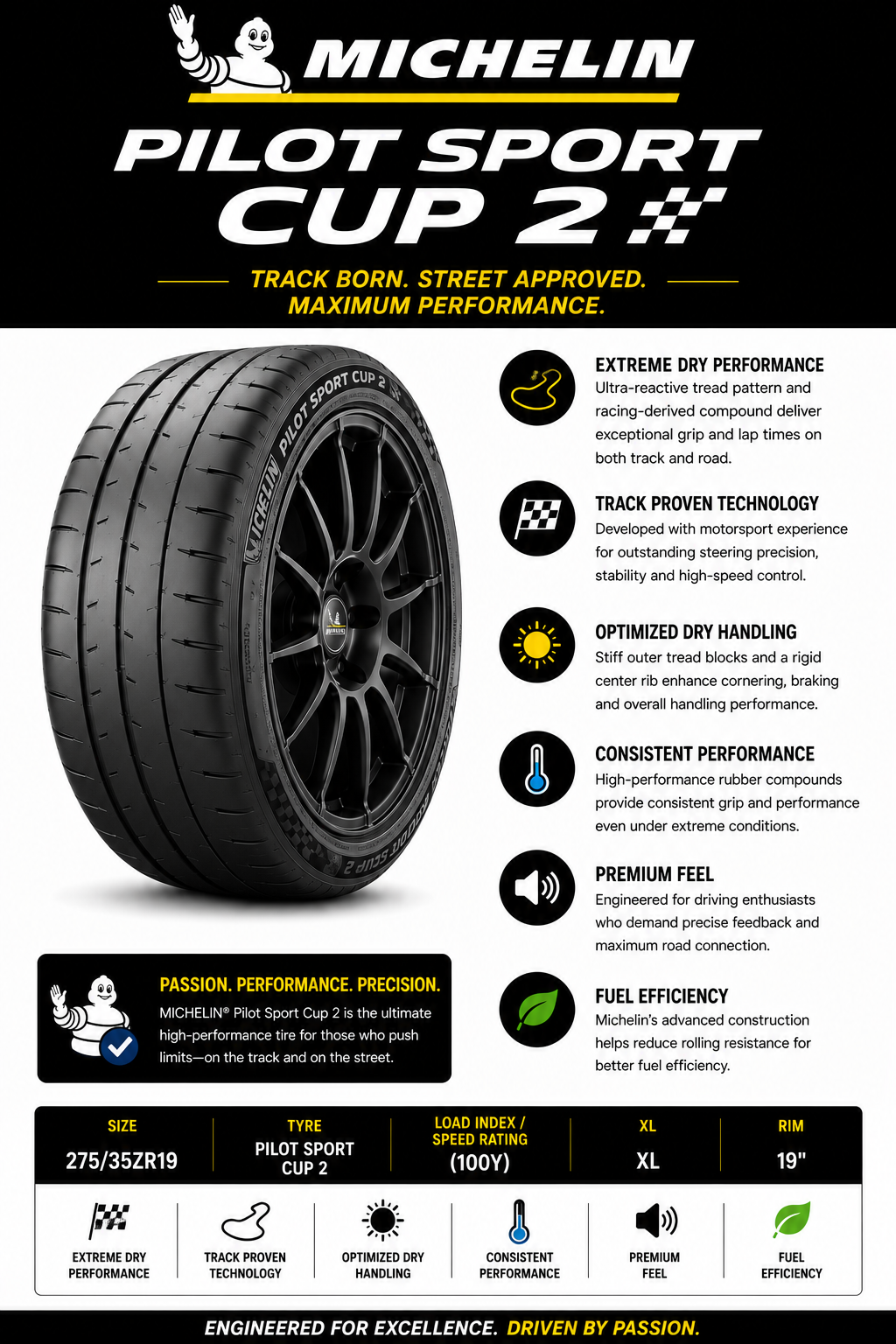 275/35ZR19 MICHELIN PILOT SPORT CUP 2 (100Y) XL