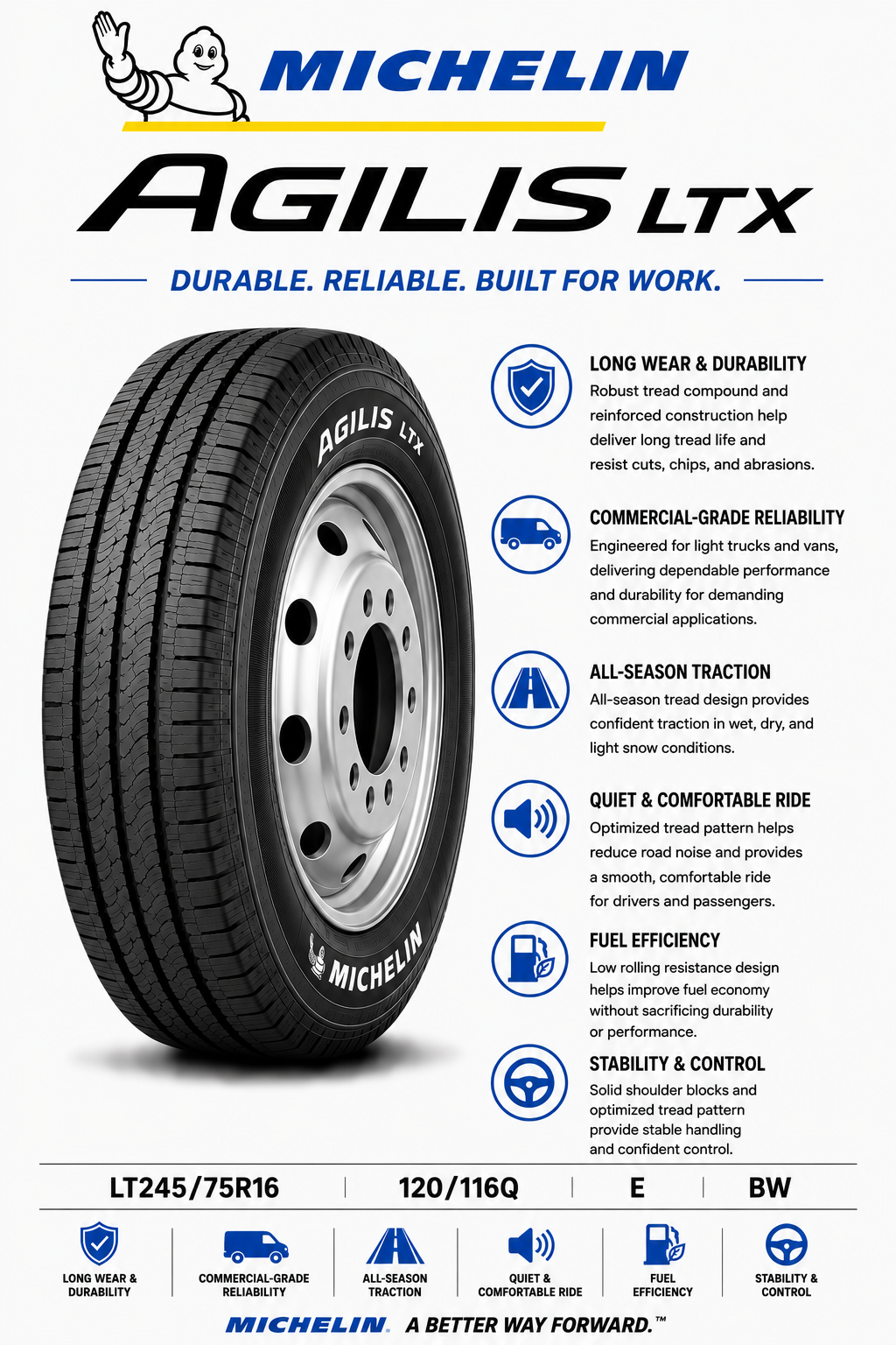 LT245/75R16 120/116Q E BW Michelin Agilis LTX