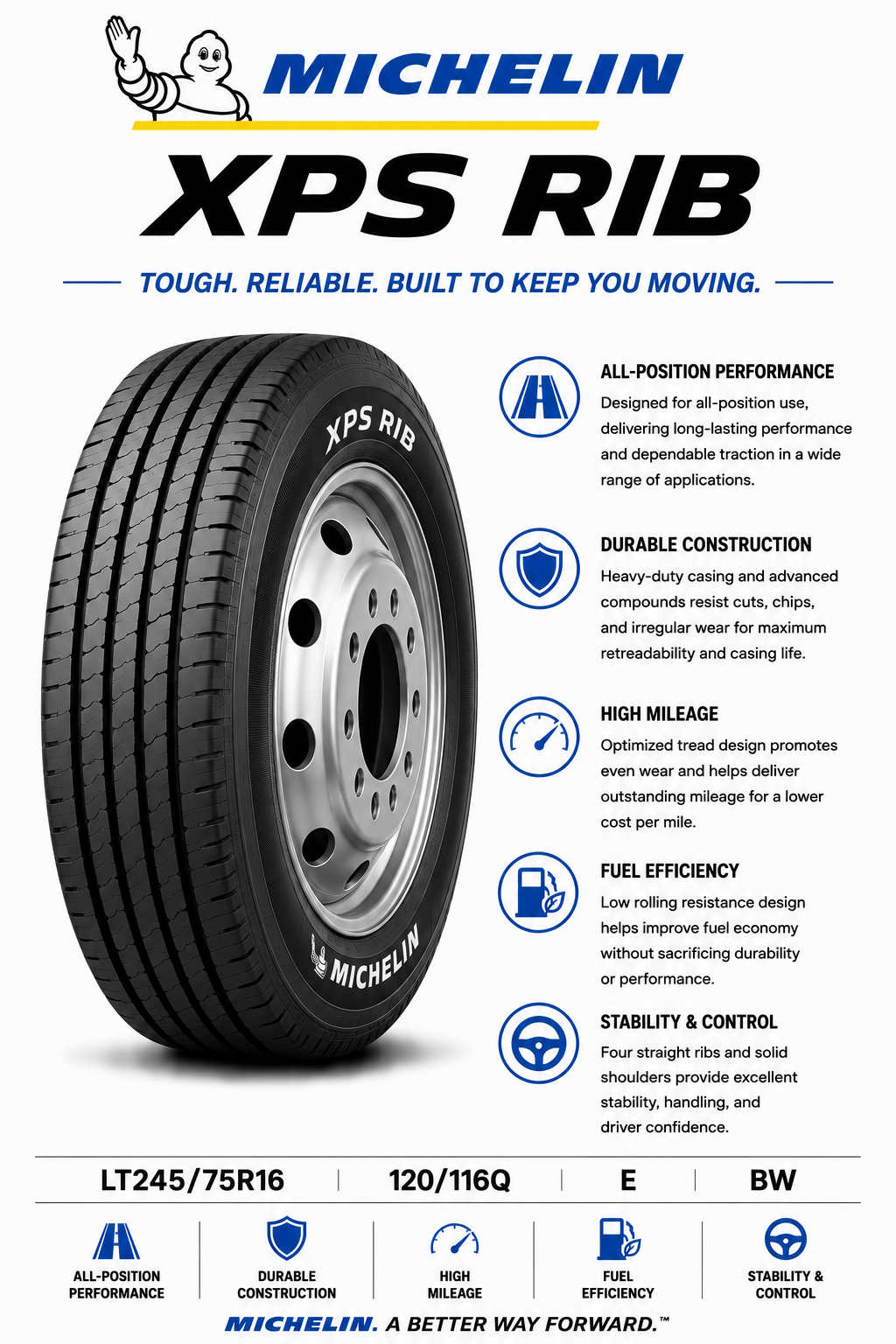 LT245/75R16 120/116Q E BW Michelin XPS Rib