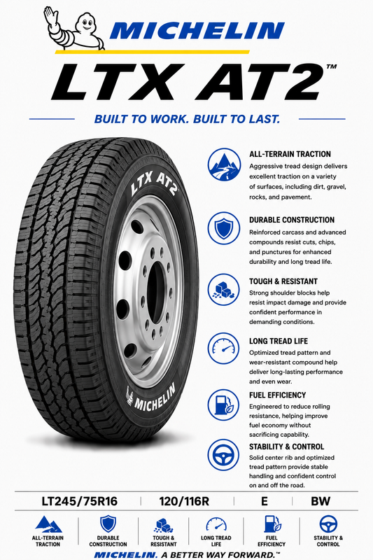 LT245/75R16 120/116R E BW Michelin LTX AT2
