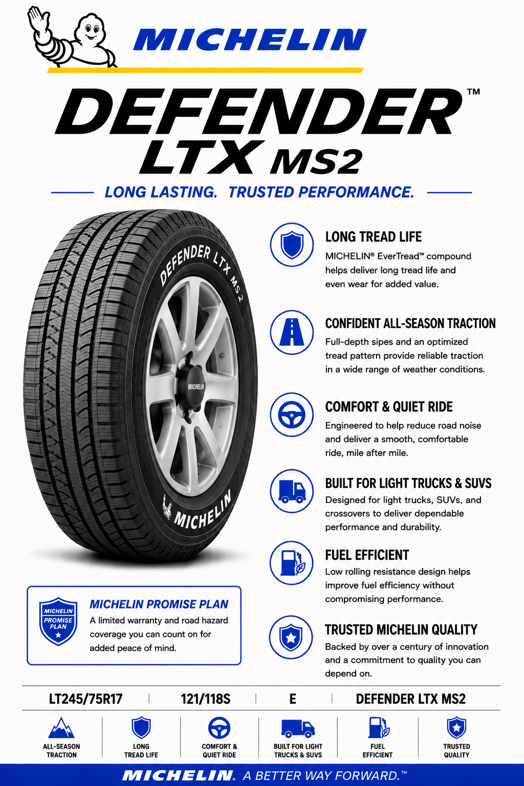 LT245/75R17 MICHELIN DEFENDER LTX MS2 121/118S E