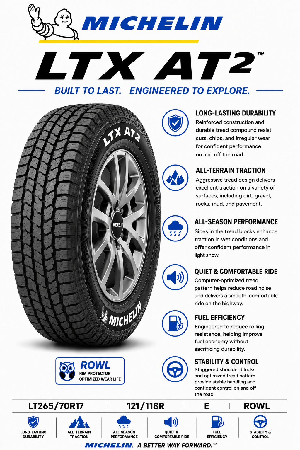 LT265/70R17 121/118R E ROWL Michelin LTX AT2