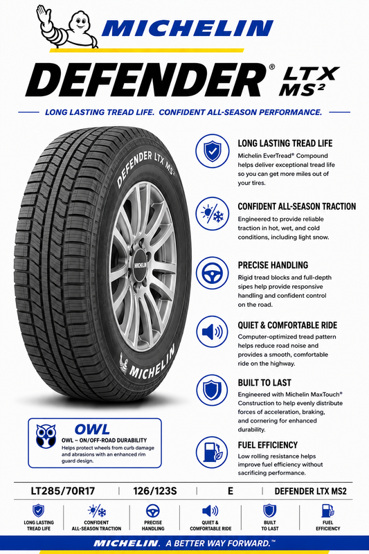 LT285/70R17 MICHELIN DEFENDER LTX MS2 126/123S E