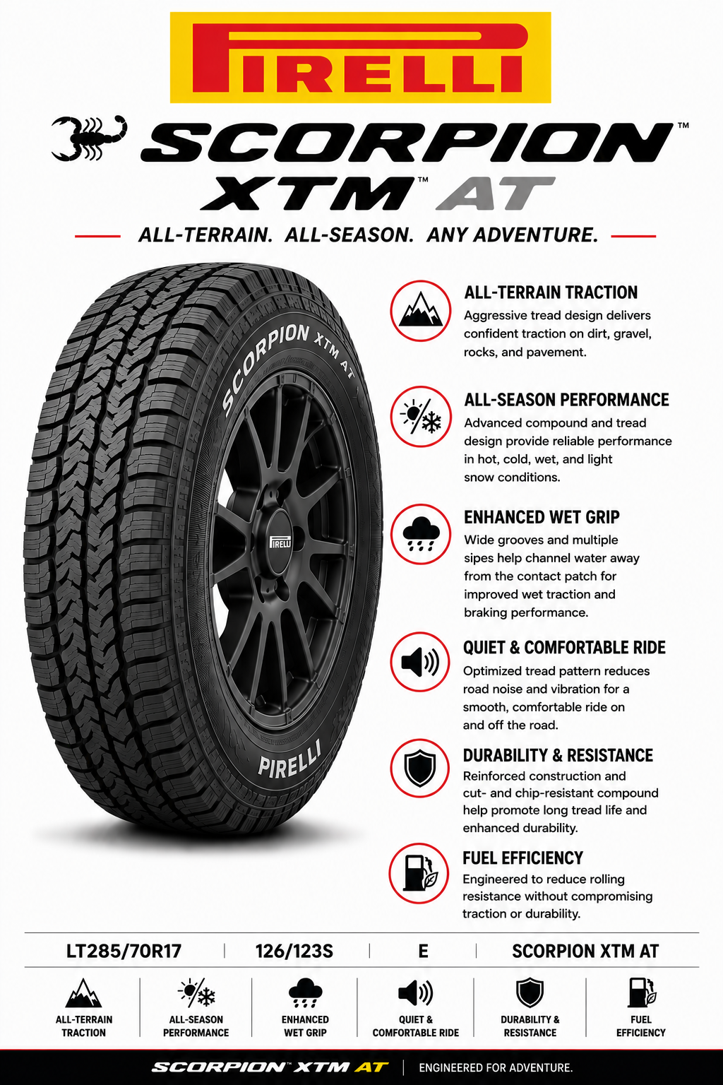 LT285/70R17 PIRELLI SCORPION XTM AT 126/123S E